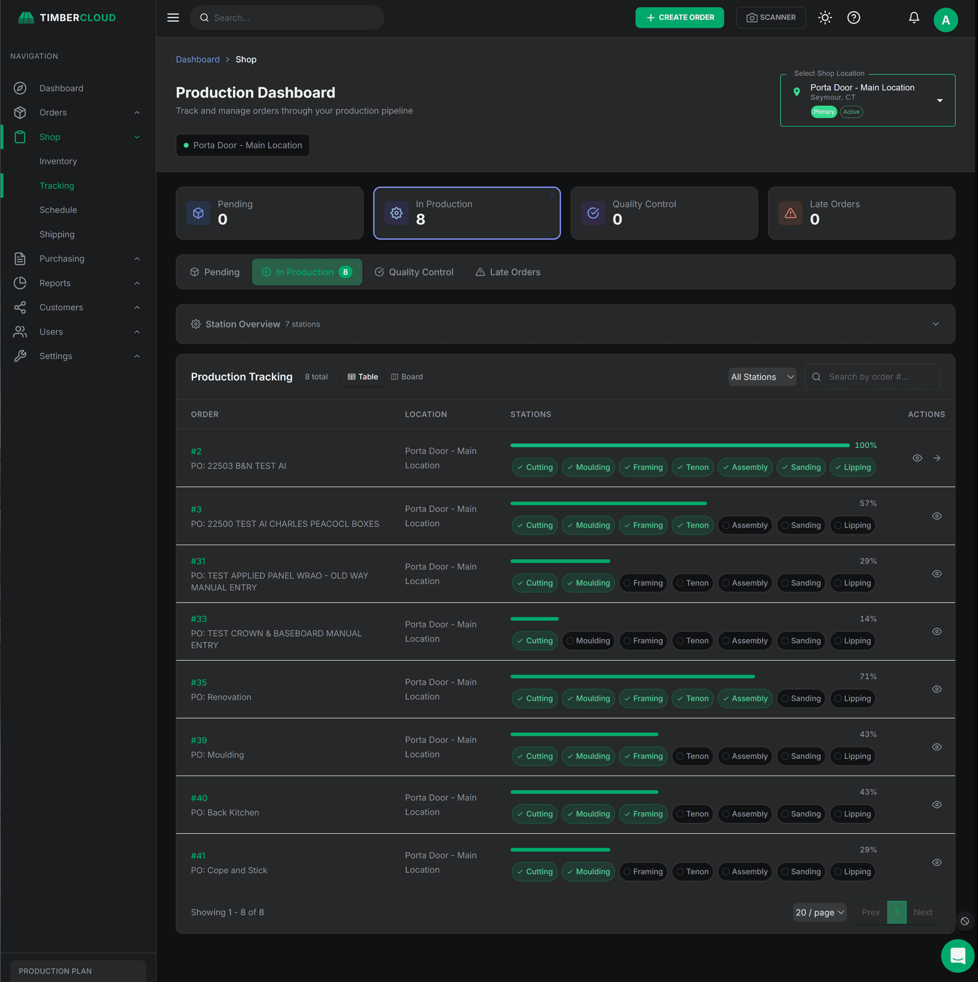 TimberCloud production dashboard tracking orders across seven stations